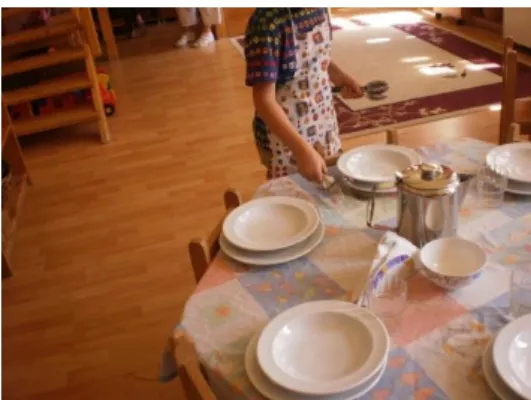 Fig. 5: Catering for children aged 3–6  years in a kindergarten (Photo: Anikó Báti, Budapest,  2014)