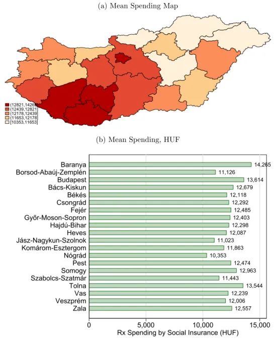 Figure 3: Geographic Heterogeneity in Healthcare Spending: Rx Spending by Social Insur- Insur-ance