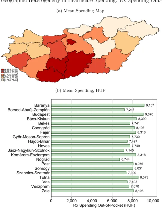 Figure 4: Geographic Heterogeneity in Healthcare Spending: Rx Spending Out-of-Pocket