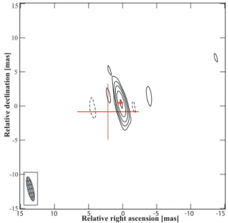 Figure 1. Phase-referenced VLBI image of J1410+7405 at 5 GHz, made with natural weighting and centred on the peak position