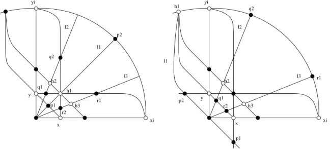 Figure 1: Arrangements for q ≡ 1 (mod 3), s 3 = 1 (to the left) and s 3 = −1 (to the right).