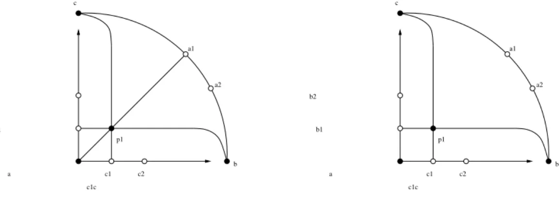 Figure 2: The arrangement of the triangle and the holes.