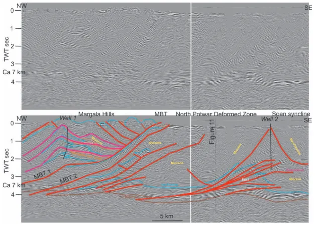 Figure 10. 2D seismic time section across Margala Hills and North Potwar Deformed Zone, uninterpreted and interpreted versions