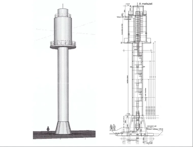 Fig. 1. Design view and section of tower Type 1