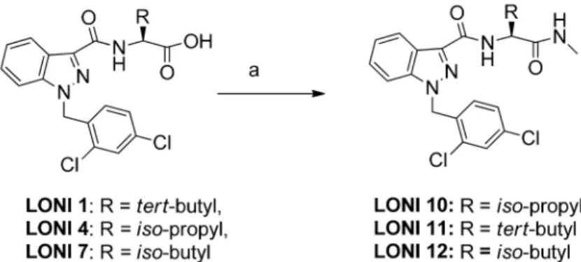 Figure 2. (A) CBs receptor binding affinity of LONI 10-12 in [ 3 H]WIN55,212-2 competition binding assays to rat whole brain membrane homogenates