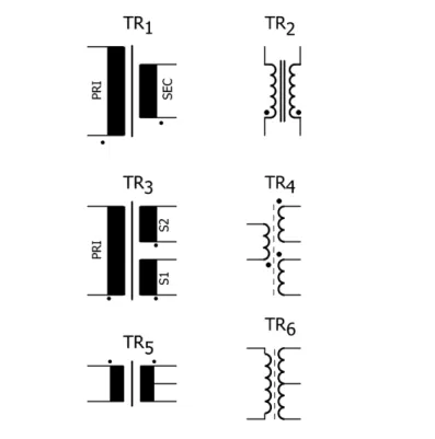 ábra szemléltet. Matematikai összefüggéssel a következő formában adható meg egy szinuszosan váltakozó feszültség pillanatnyi értéke: