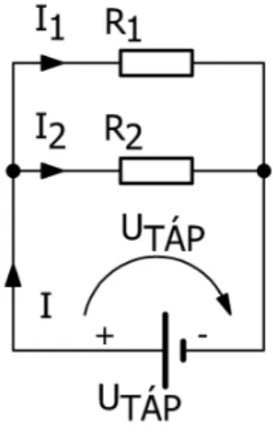 Szerkezetüket a 2.7. ábra szemlélteti. Az áramkörben folyó I 1 és I 2 (le- (le-osztott) áramerősségek értékeit az alábbi összefüggésekkel számíthatjuk ki: