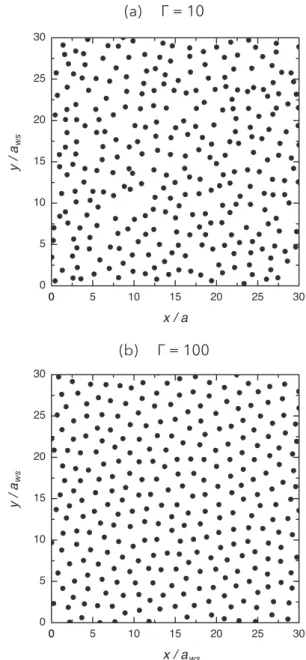 Fig. 4. (a) For short-range potentials, it is sufficient to consider neighbor- neighbor-ing particles within a circle of radius r c to compute the total force acting on a particle