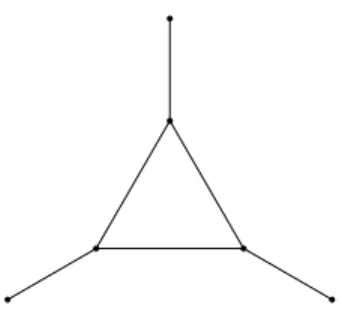 Figure 1: Small counterexample to a suspected relation between triangle packings and optimal schedules.