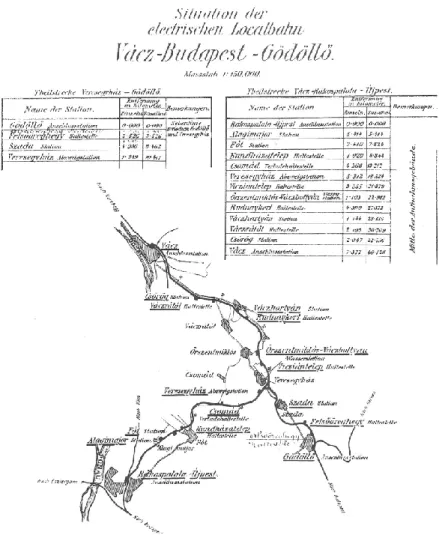 8. ábra: A Vác-Budapest-Gödöllő helyi érdekű vasút helyszínrajza (1907)  Forrás: Lovas (1999) 
