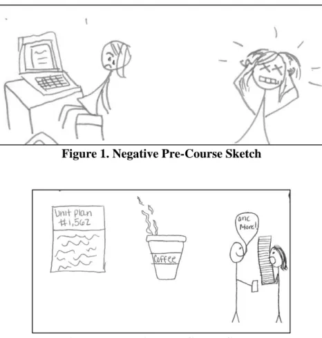 Figure 1. Negative Pre-Course Sketch 