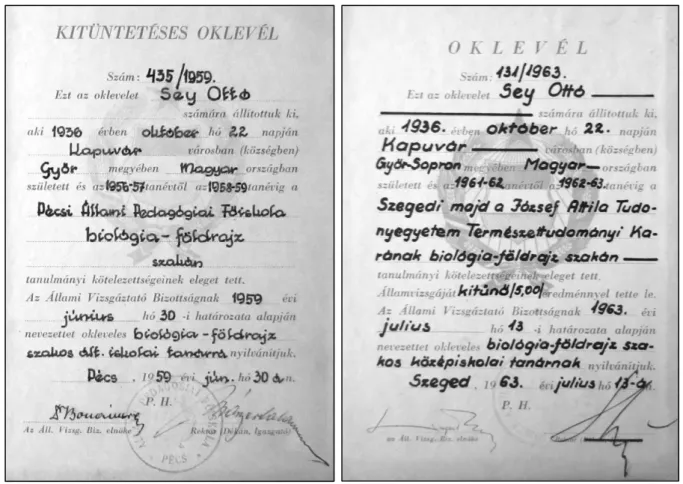 2. ábra: S EY  O TTÓ  főiskolai és egyetemi diplomája  Figure 2: Diplomas of O TTÓ  S EY  on BSc (left) and MSc (right) degree 