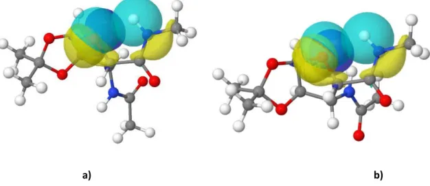 Figure 4.: Scaffold of two selected conformers of SAA 1a and 2a with selective NBOs highlighting the  intraresidual H-bonds: a) 1a_conf1 (bond [BD, pale blue] of NH and lone pair [LP, pale blue] of O ring , b)  and 2a_conf1 (bond [BD, pale blue] of NH and 