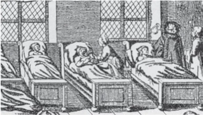 1. ábra Középkori kórház. Forrás: Kiss Attila: Orvosi Hetilap. Gyógyítás a középkori európai  szerzetesrendekben, 2008,149, 48:2293-2297 