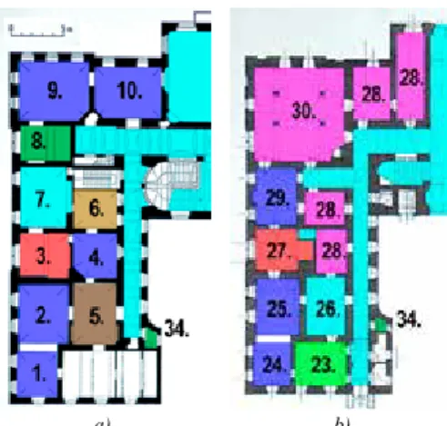 7. ábra. A péceli kastély lakosztályai: a) az emeleti női lakosztály; b) a földszinti férfilakosztály