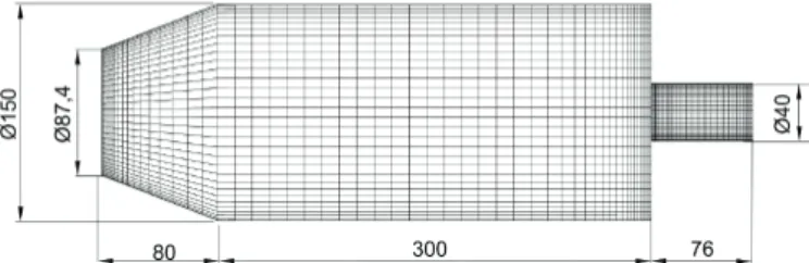 1. táblázat. A számítás során használt tüzelőanyagok   térfogati összetétele [11,12]