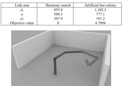 Table IV 