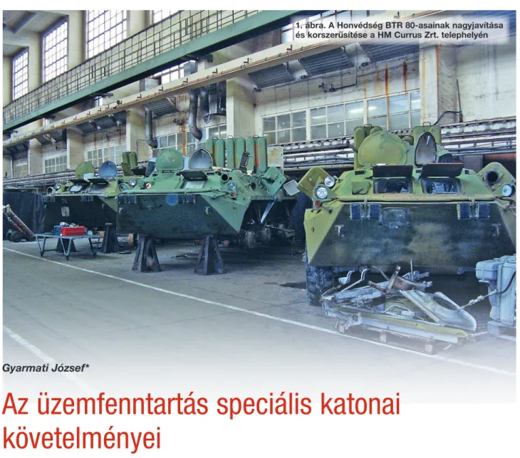 1. ábra. A Honvédség BTR 80-asainak nagyjavítása  és korszerűsítése a HM Currus Zrt. telephelyén