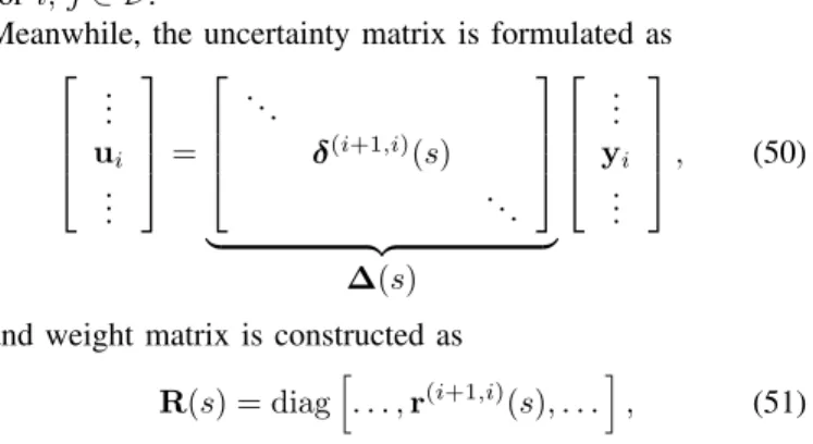 Fig. 7. (a) Chain of connected vehicles with uncertain dynamics. (b) Corresponding block diagram.