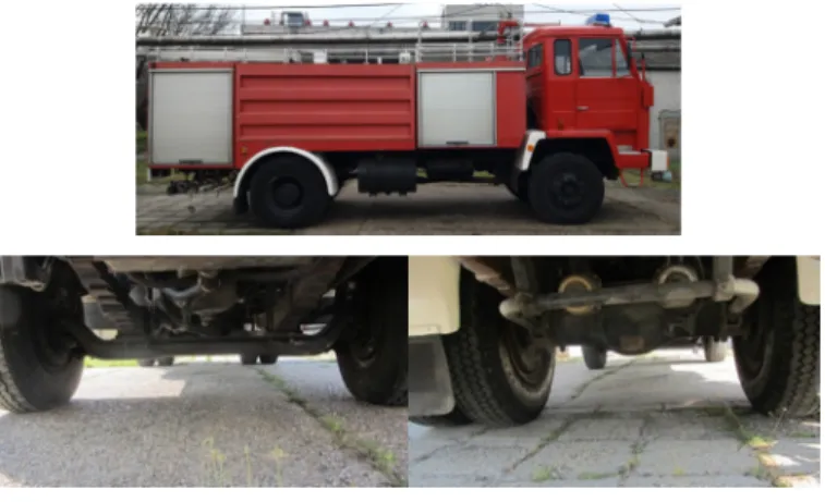 Fig. 2. CSD-755-10 fire truck 