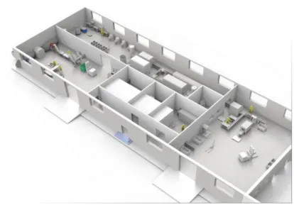 Figure 1: The planned processing plant  Source: The plan given by one of the companies 