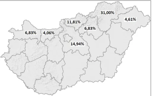 4. ábra. A Mizser névvisel ı inek százalékos eloszlása az északi régióban  2009. január 1-jei állapot szerint 