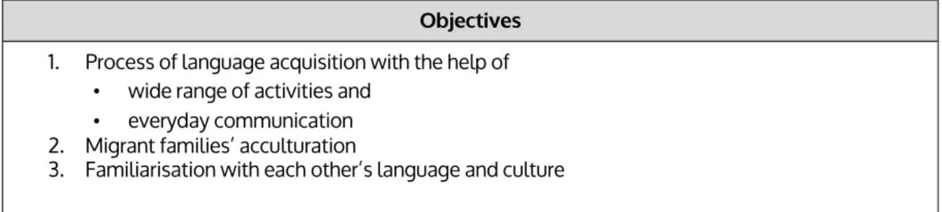 Table 3. The objectives according to the bilingual educational programme Objectives