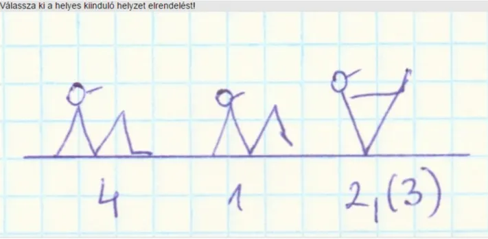 3. ábra. Feladatpélda a Moodle tesztbankból. Gimnasztika 2. kurzus (Forrás: Saját szerkesztés, 2014)