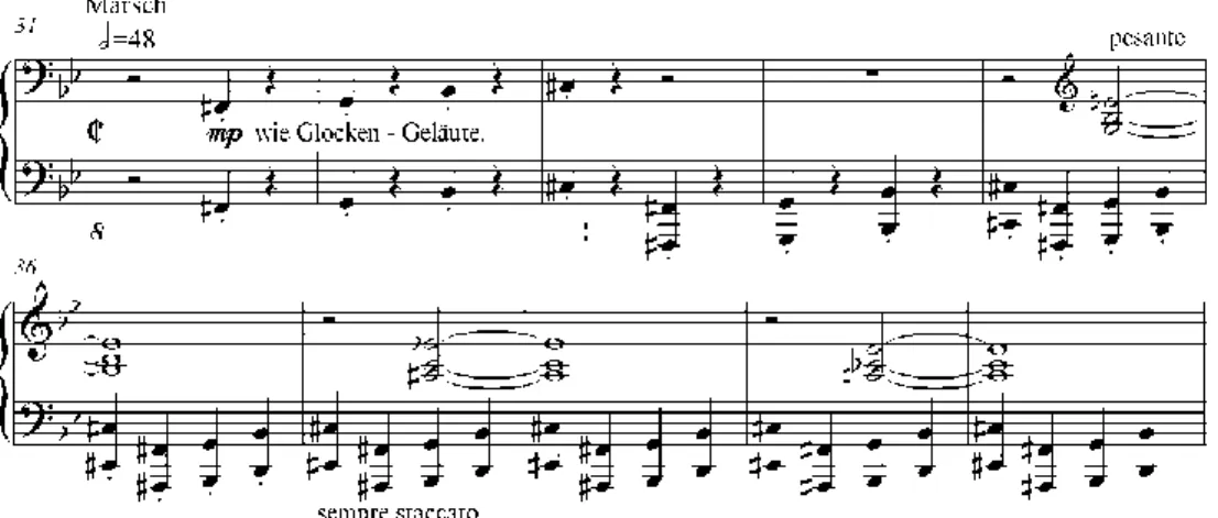 14. ábra: Liszt Ferenc: Teleki László 31-40. ütem 