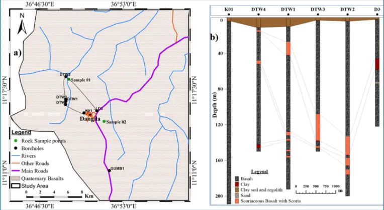 Fig. 2. Geological map of the study area (a) and simplified cross-section K01-D3 from boreholes (b)