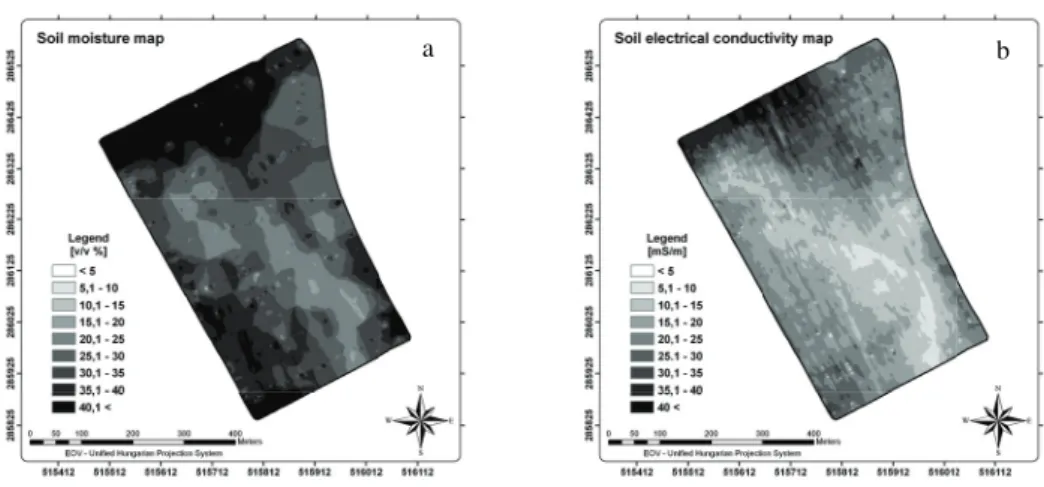 Figure 4. Soil moisture content and electrical conductivity maps of the study field  (ArcGIS ArcMap 9.2)