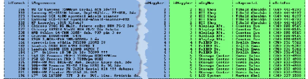 12. ábra Két tábla kapcsolódó rekordjaiból alko- alko-tott forráshalmaz 