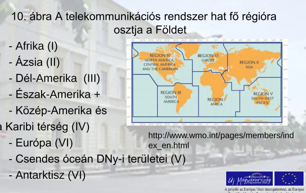 10. ábra A telekommunikációs rendszer hat fő régióra  osztja a Földet    - Afrika (I)    - Ázsia (II)    - Dél-Amerika  (III)    - Észak-Amerika +    - Közép-Amerika és   a Karibi térség (IV)    - Európa (VI) 