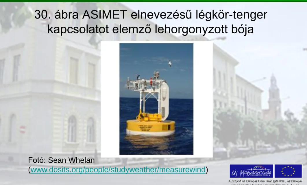 30. ábra ASIMET elnevezésű légkör-tenger  kapcsolatot elemző lehorgonyzott bója 