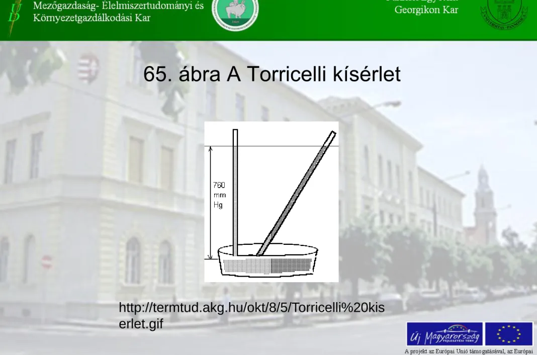65. ábra A Torricelli kísérlet 