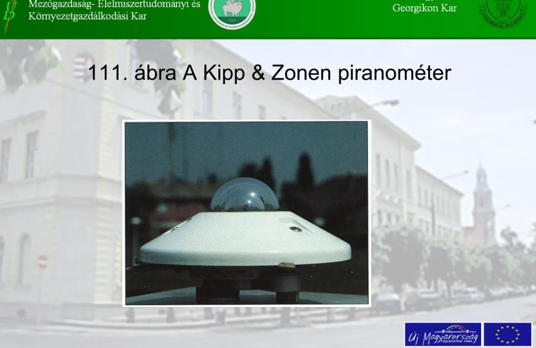 111. ábra A Kipp &amp; Zonen piranométer 