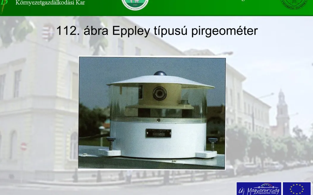 112. ábra Eppley típusú pirgeométer 