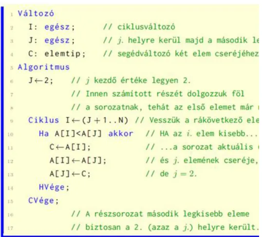 4.10. ábra. A második legkisebb elem a második helyre kerül (közvetlen kiválasztás).