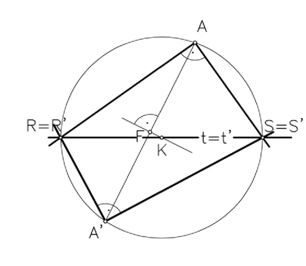 3.2. ábra. Affin koordináta-rendszerek a tengelyes affinitásban