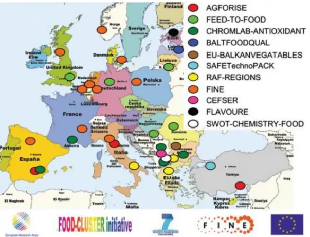 2-9. ábra Agro-food klaszterek az EU-ban