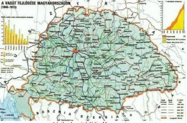 4-1. ábra A vasút fejlődése Magyarországon
