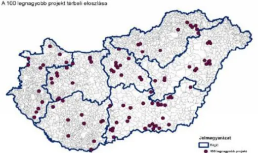 6-8. ábra A SAPARD program 100 legnagyobb projektje