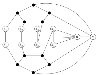 4.1. ábra. Visszavezetési konstrukció pl. az (x 1 ∨ x 2 ∨ x 4 ) ∧ (x 1 ∨ x 2 ∨ x 3 ) formulához