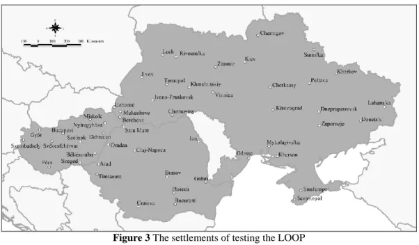 Figure 3 The settlements of testing the LOOP  Source: edited by the authors