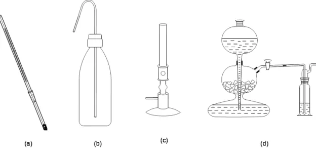 III-9. ábra: Egyéb laboratóriumi eszközök 