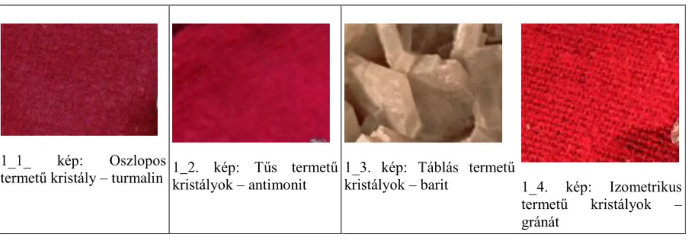 Jellemző ásványai pl. csillámok, agyagásványok, hematit, barit (1_3. kép).