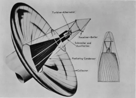 Fig. 1. Sunflower I Power Conversion System. 