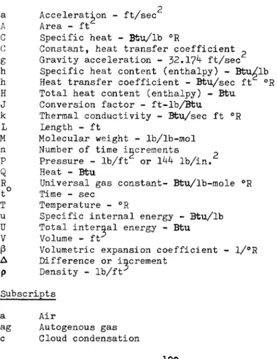 Figure 7  i s an example of the pressure requirements for pro­