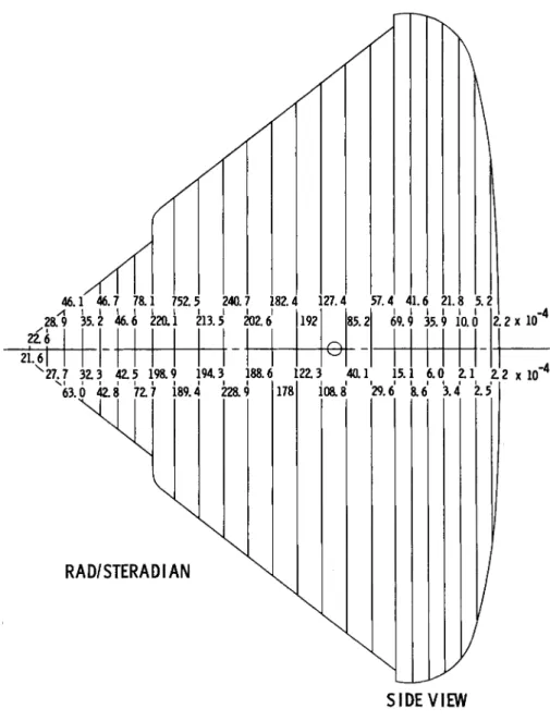 Fig. 4. Dose Distribution Within Aft Cone L2C Command  Module from Solar Protons Following the Flare  of May 10, 1959