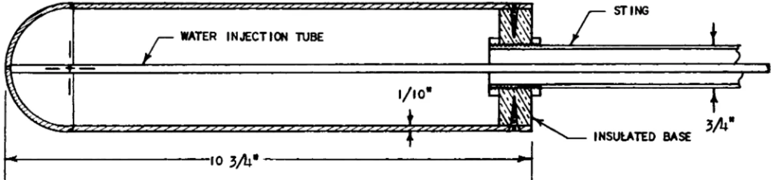 Figure 3.  Hemisphere-Cylinder Model for Film Cooling Investigations  with Instrumentation